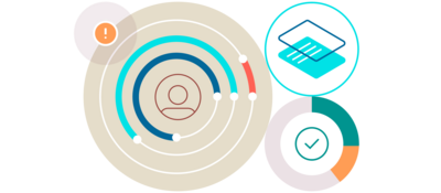 Graphical depiction of progress in online learning courses