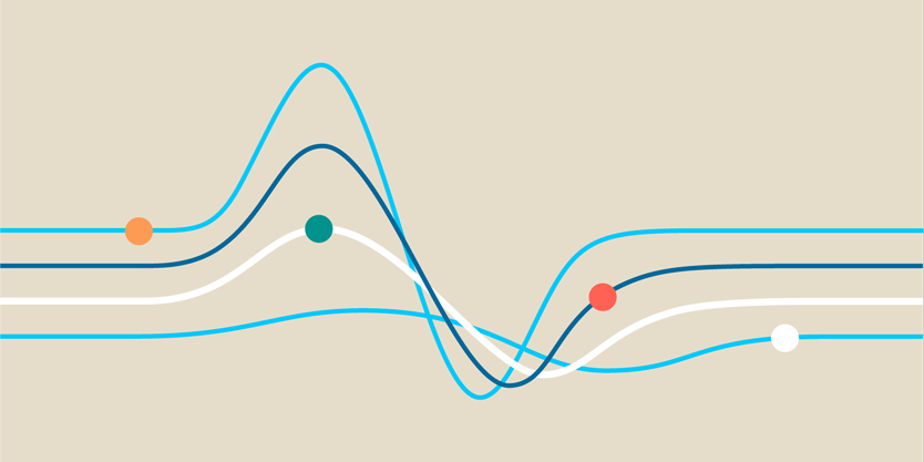 Four wavy line graphs with data points