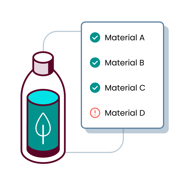 Illustration of a bottle showing its ingredients